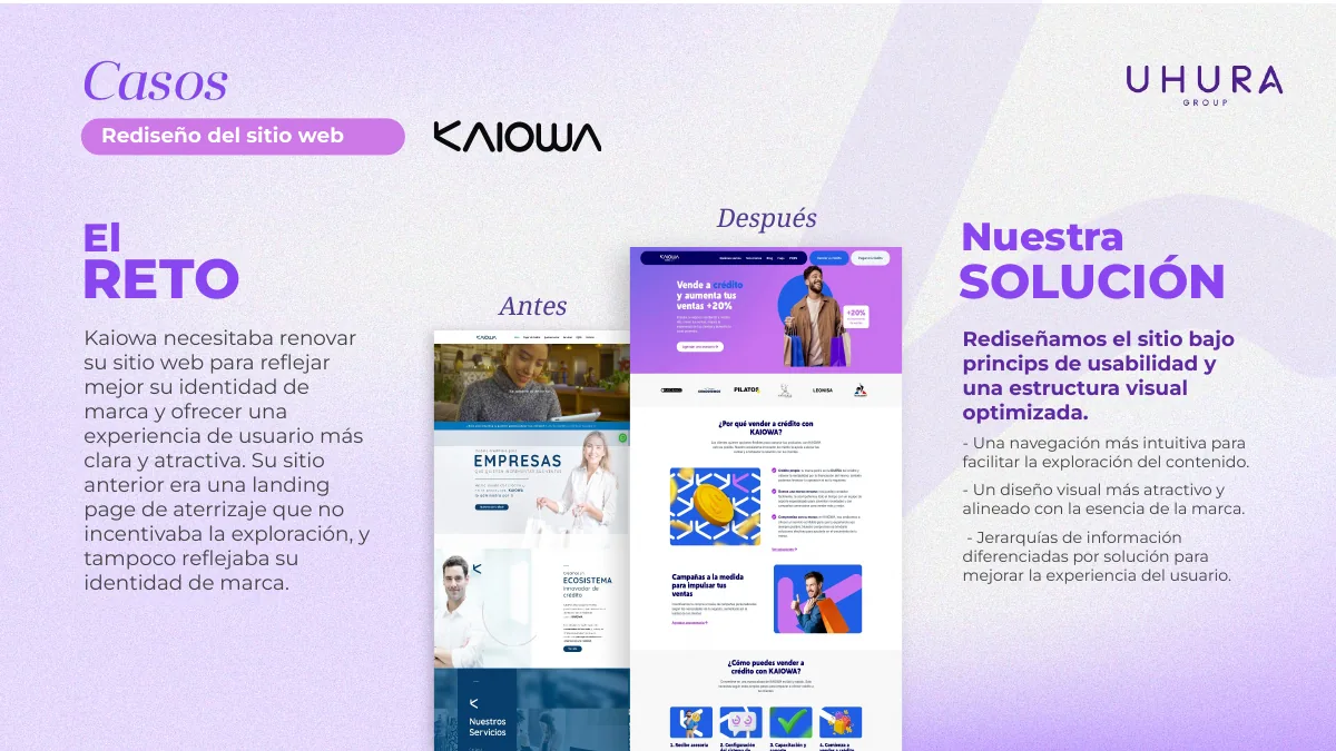 Kaiowa antes