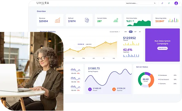 Dashboard de software Digital Shelf con indicadores de ventas, campañas y rendimiento